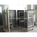 CT-C Series Hot-Blas-Air Circulating Drying Oven